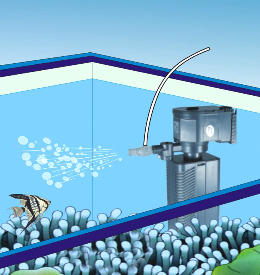 Aquariumfilter J-1600