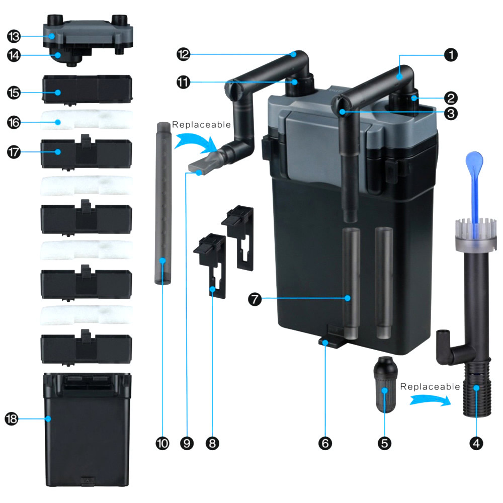 Geheugen Continu Druppelen Aquariumfilter | Wandmodel | Eco 60 - HandelsOnderneming Michielsen