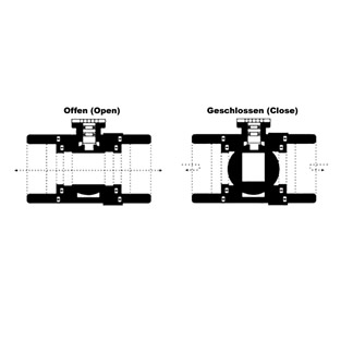 Kogelkraan elektrisch | 2-weg | 230V | 1