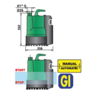 Dompelpomp | EGO 300 GI-LS | met ingebouwde vlotter