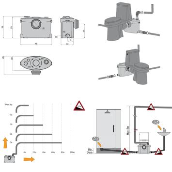 Broyeur | Met RVS vermaler | 400 Watt | Voor-aansluiting