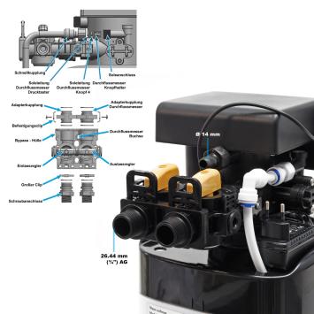 Waterontharder NW-SOFT-C1 | 800 liter per uur | 12 kg