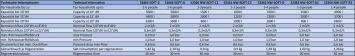 Waterontharder NW-SOFT-R2 | 2.000 liter per uur | 10 kg