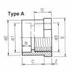 Lijmring | Cepex | PN16 | 63 mm x 1½