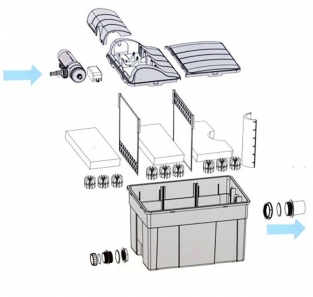 Aquaking Filterbox UBF-12000