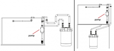 Aquariumfilter E-1000