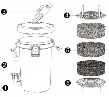 Aquariumfilter E-400