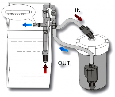 Aquariumfilter E-400