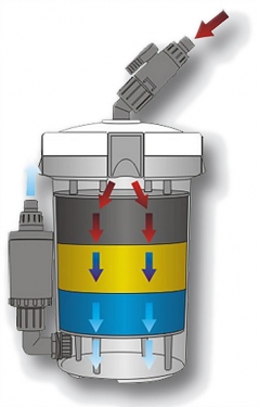 Aquariumfilter E-400