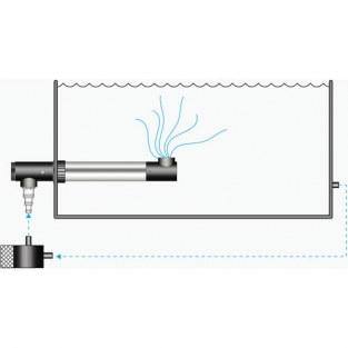 Inbouw UVC-unit | 75 watt