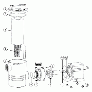 Circulatiepomp SuperEco G-14.000