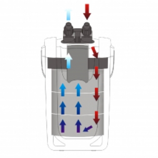 Aquariumfilter F-1000