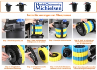 Filtersponzen set t.b.v. Drukfilter D/F-60.000/80.000
